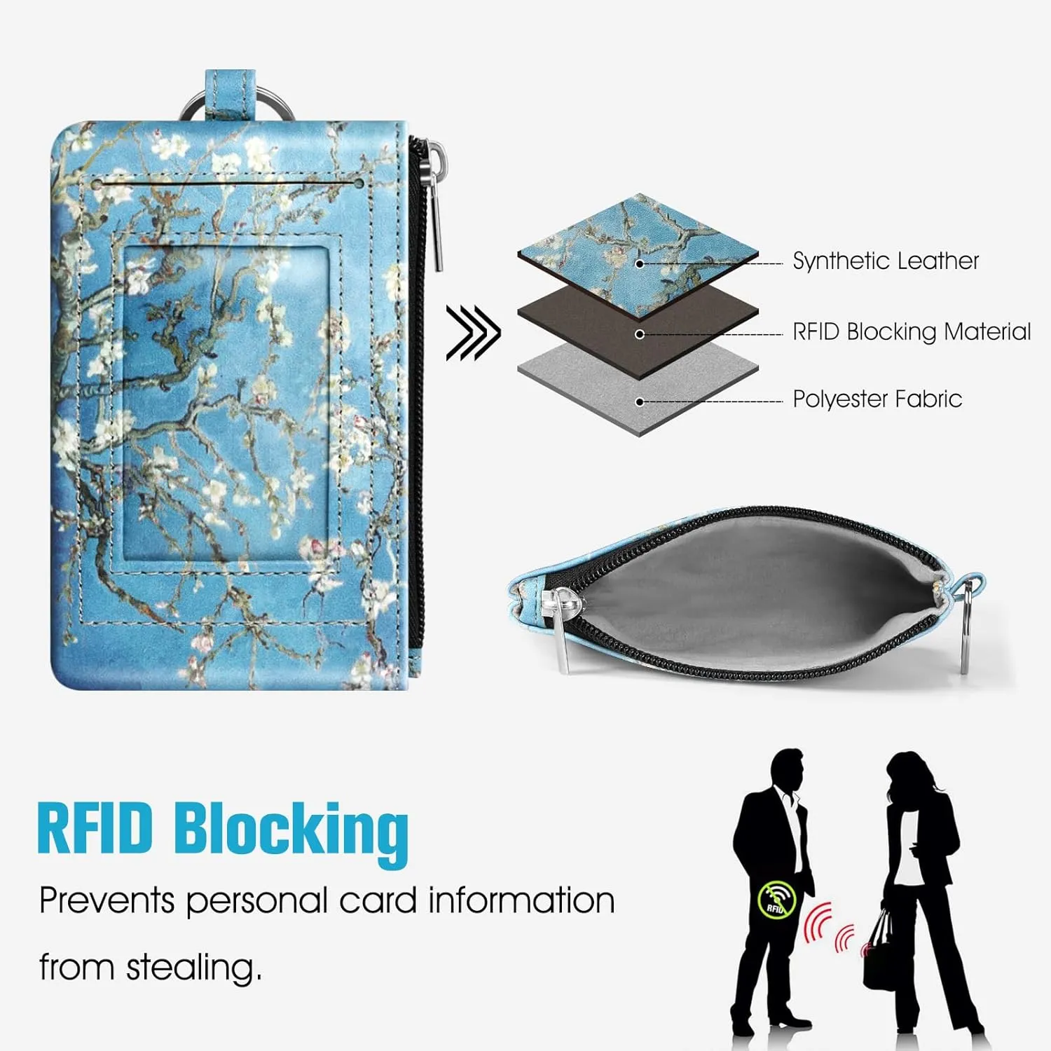 Fintie Zip ID Case Card Holder, Slim Coin Purse Wallet RFID Blocking Change Pouch with Key Chain